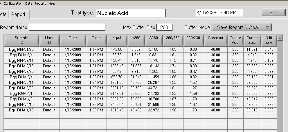 20090415_RNA_RLT.jpg