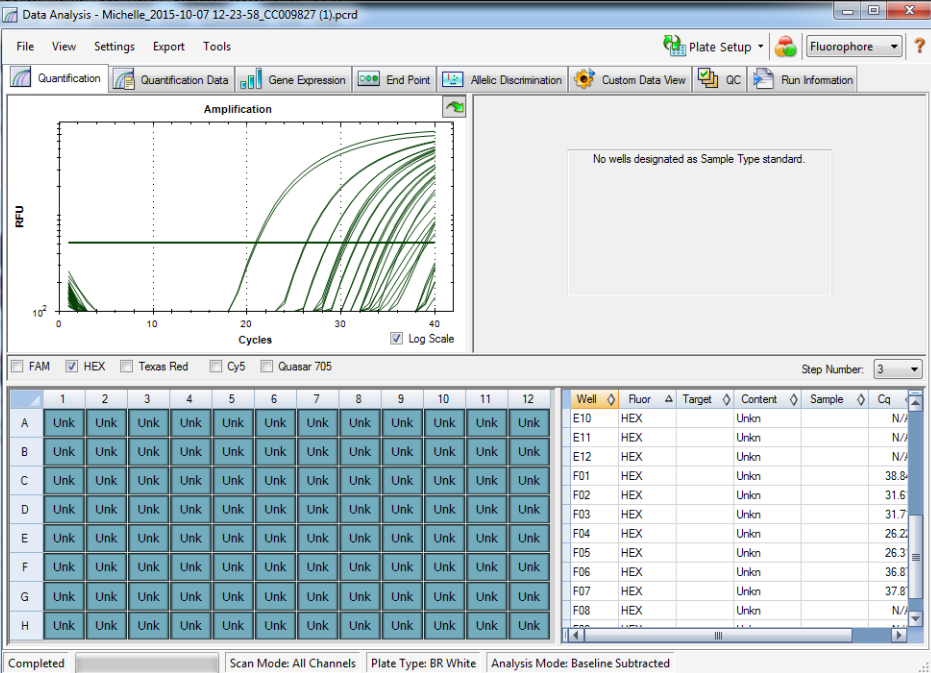 qPCR CFX 96 Pg Spiked plankton samples 10-07-15.png